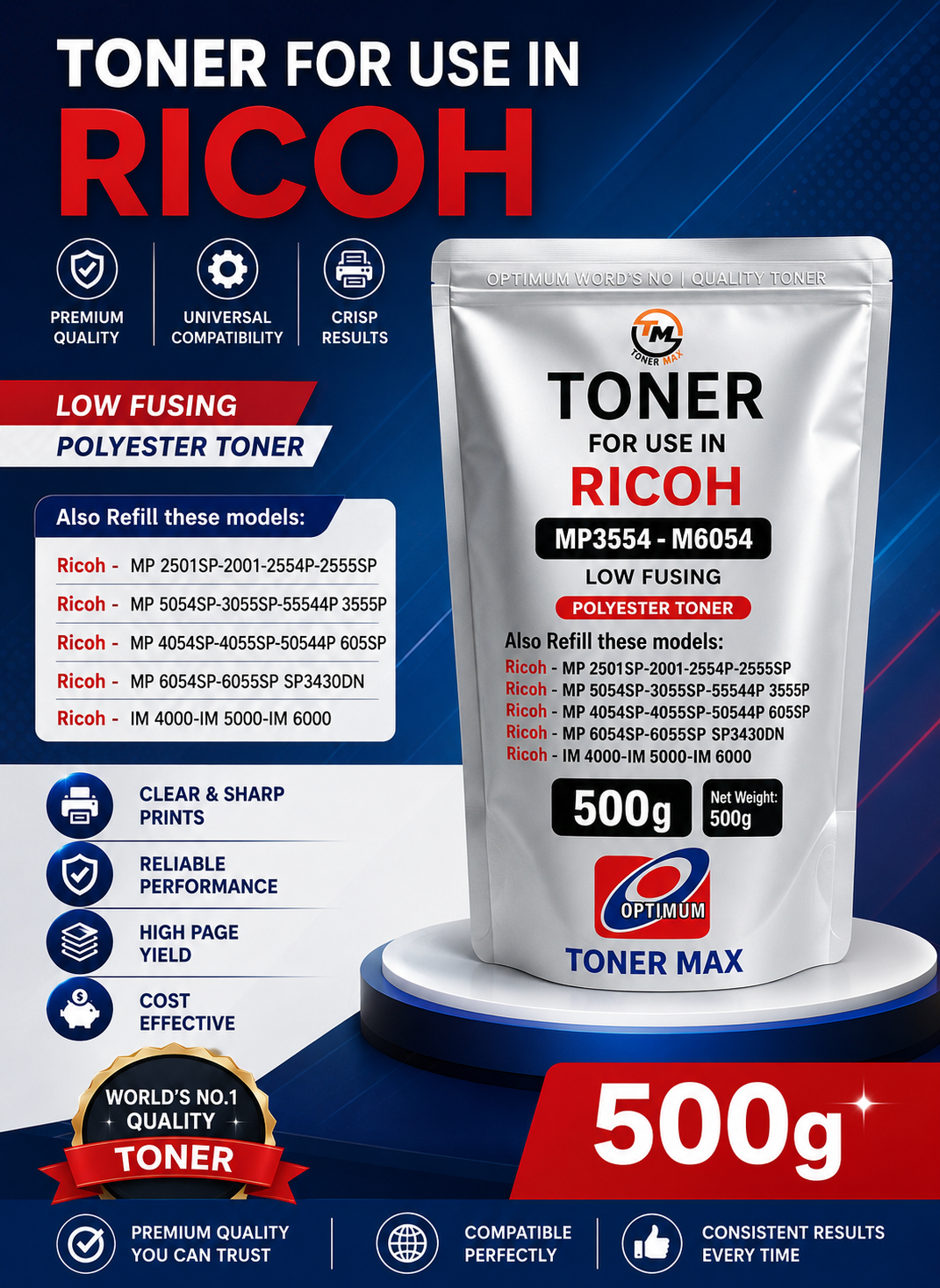 Optimum Ricoh 54 - 55 series New Toner